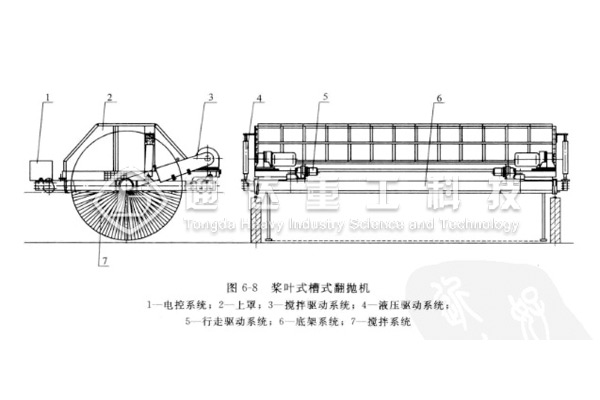 ݆�Pʽ�����C݆�P�Y�����������c���S�ޱ��B����